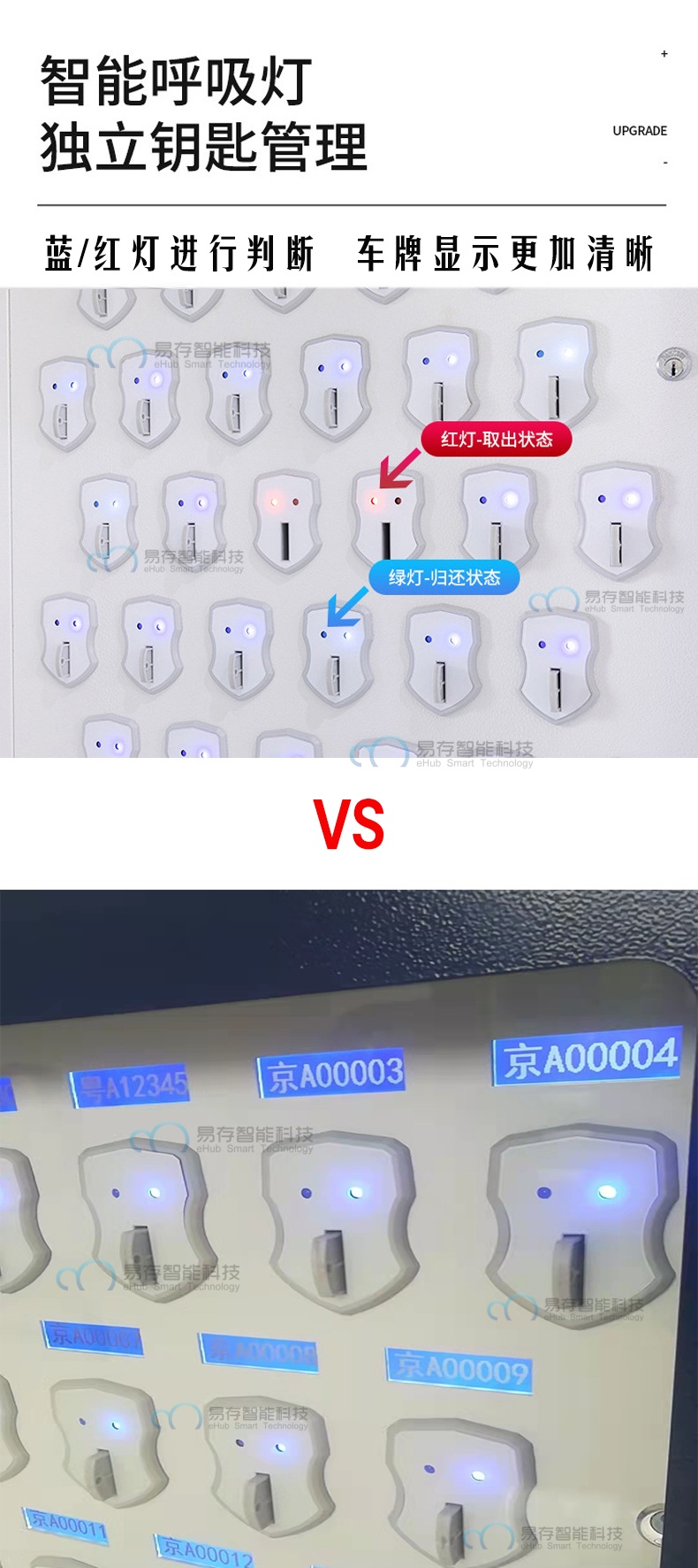 智能呼吸灯带水印